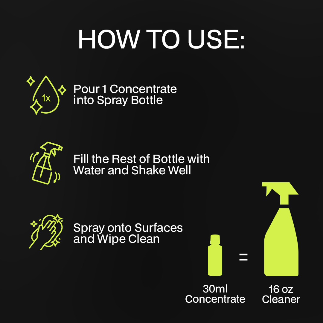 All-Natural Sauna Cleaning Kit