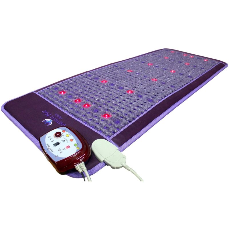 Ereada Purple Mat