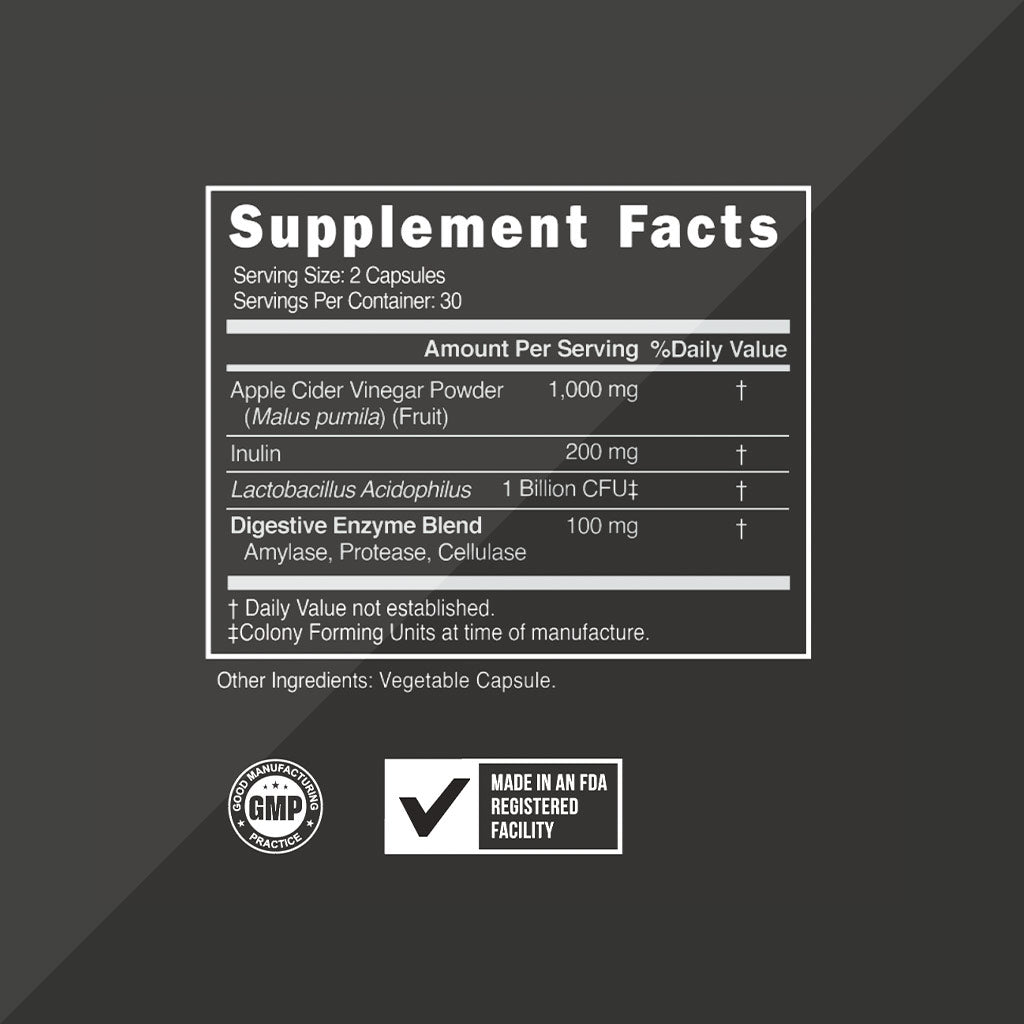 Gut Harmony facts