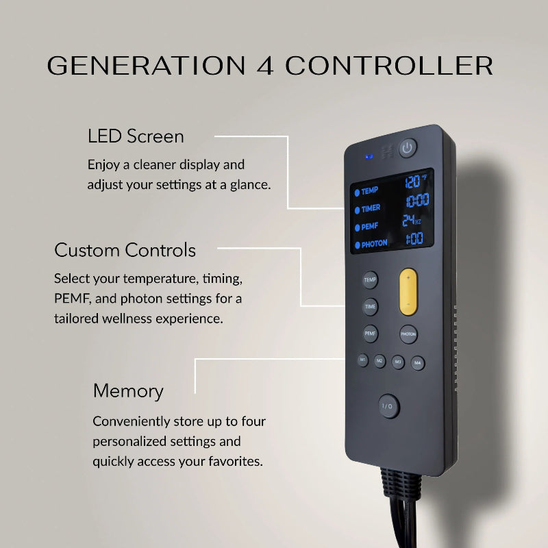 HealthyLineJetSeriesController