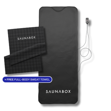 Infrared Sauna Blanket