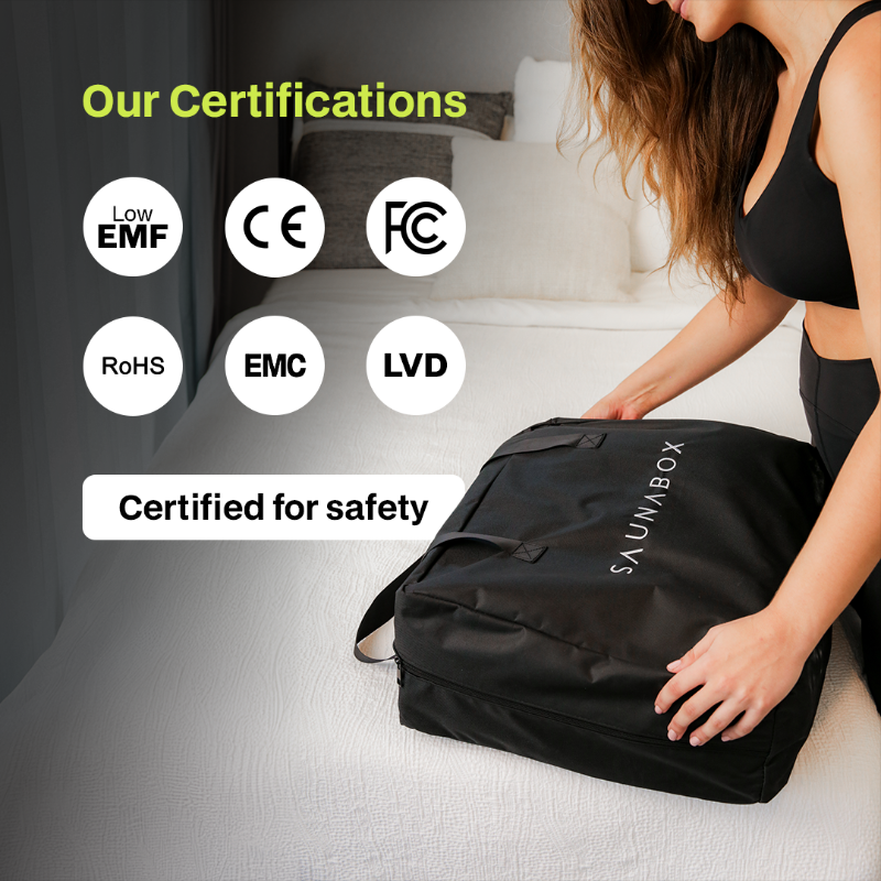 Infrared Sauna Blanket certifications