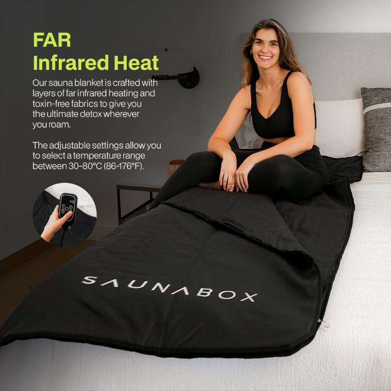 Infrared Sauna Blanket girl