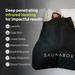 Infrared Sauna Blanket what it helps