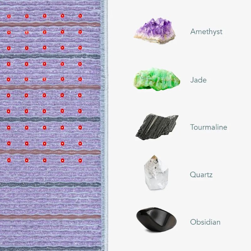 PlatinumInfraredMatGems