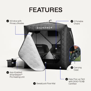 SaunaBox® GO features