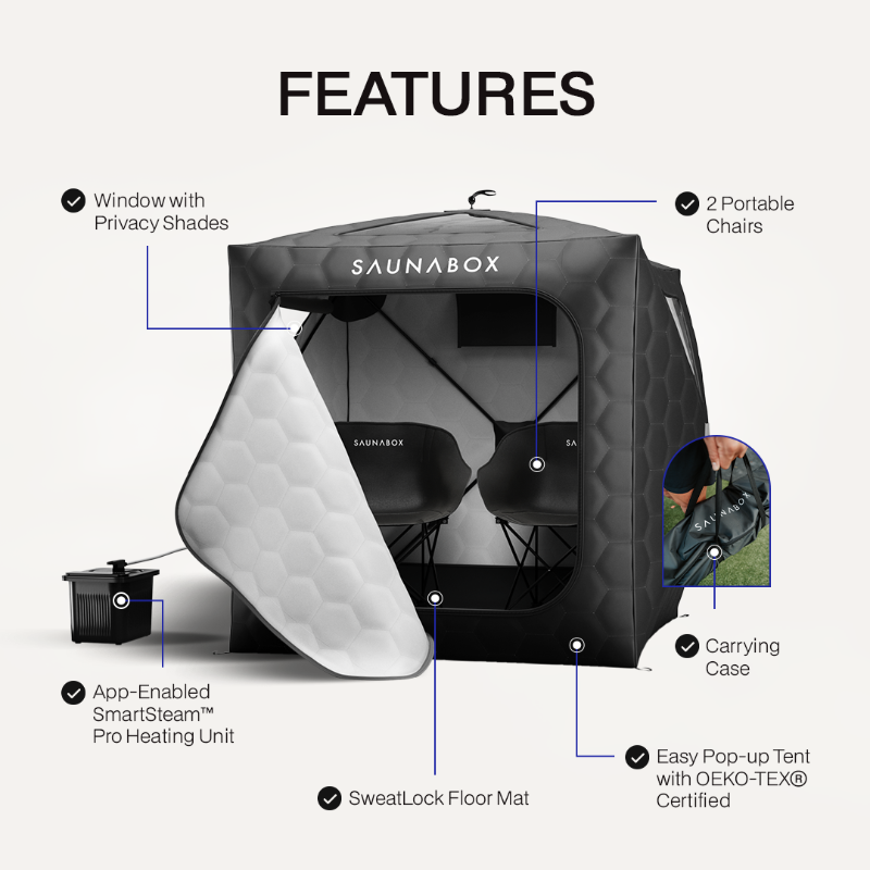 SaunaBox® GO features
