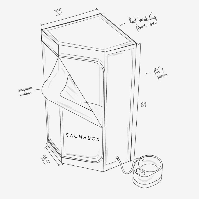 SaunaBox® SmartSteam Kit Pro drawing