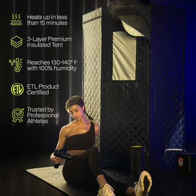 SaunaBox® SmartSteam Kit Pro features