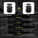 SaunaBox standard vs pro