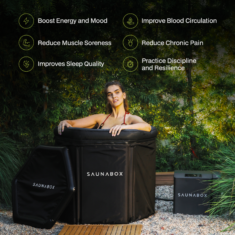 Saunabox plungebox pro treatments
