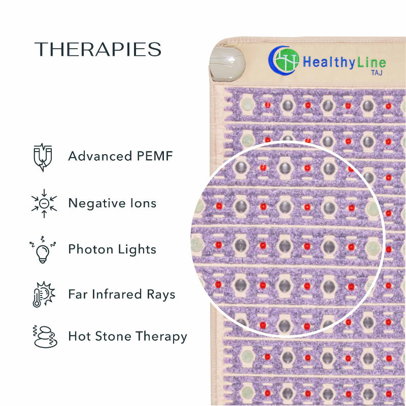 TAJ_Series_PEMF_Far_Infrared_Heating_Mats_How_it_works