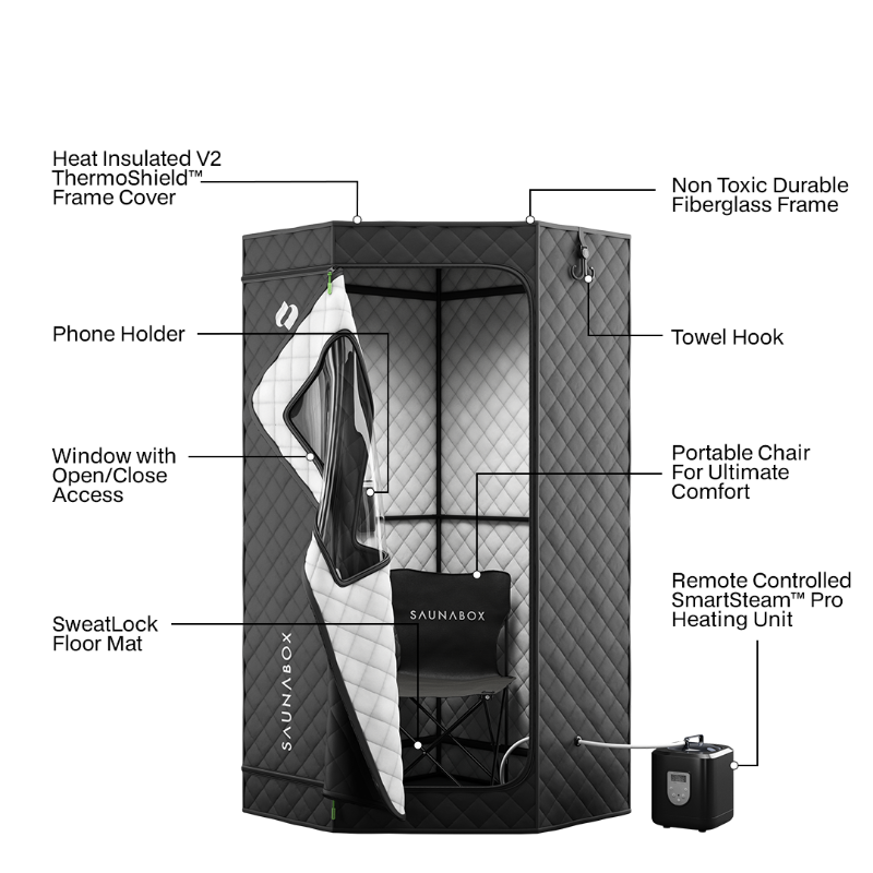 Ultimate Recovery Bundle: SAUNABOX® + Cold Plunge features