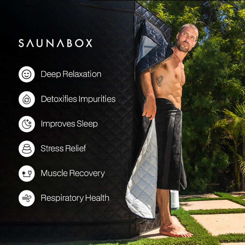 Ultimate Recovery Bundle: SAUNABOX® + Cold Plunge what it helps