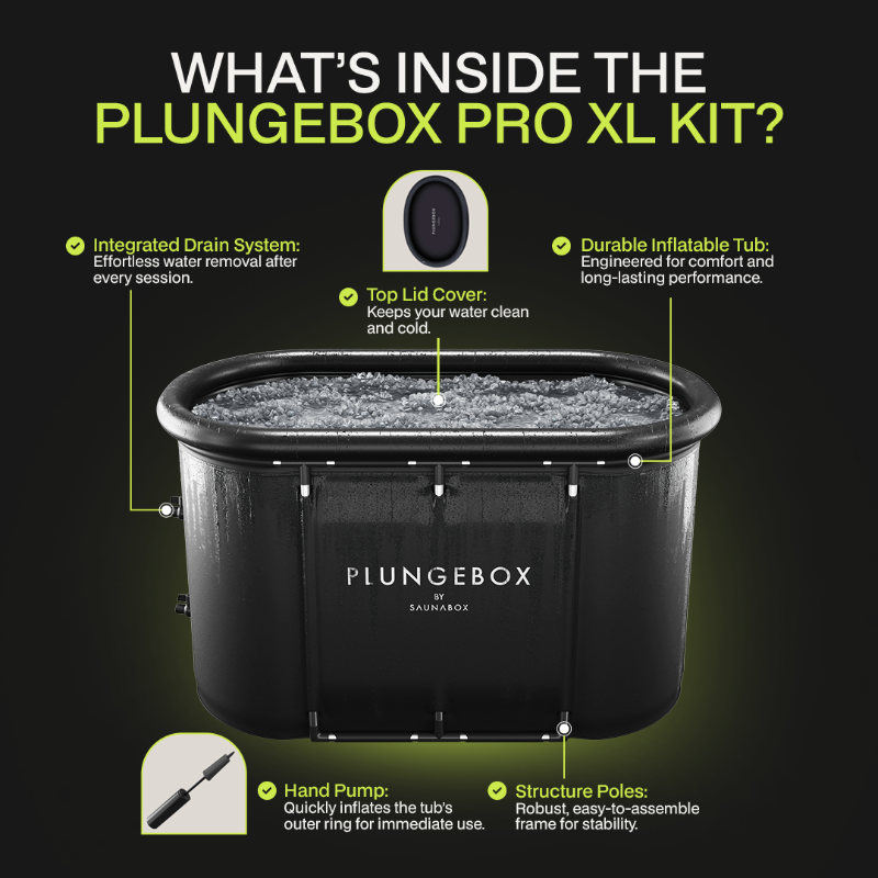 plungebox xl whats inside